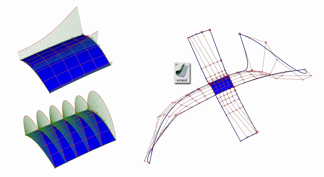 Curvature of Tertiary surfaces Curvature of Tertiary surfaces